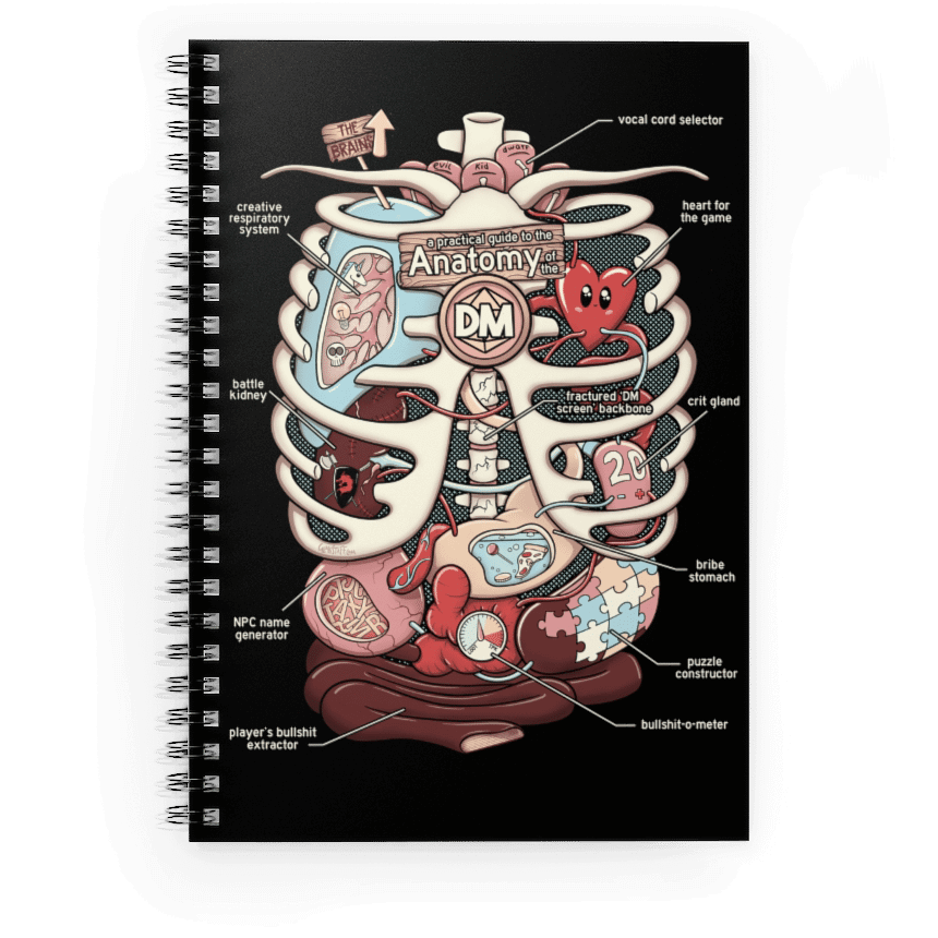 Anatomy of the DM WS Notebook - D&D / TTRPG Hardcover Spiral Notebook - Glassstaff