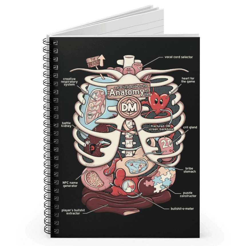 Anatomy of the DM WS Notebook - D&D / TTRPG Hardcover Spiral Notebook - Glassstaff