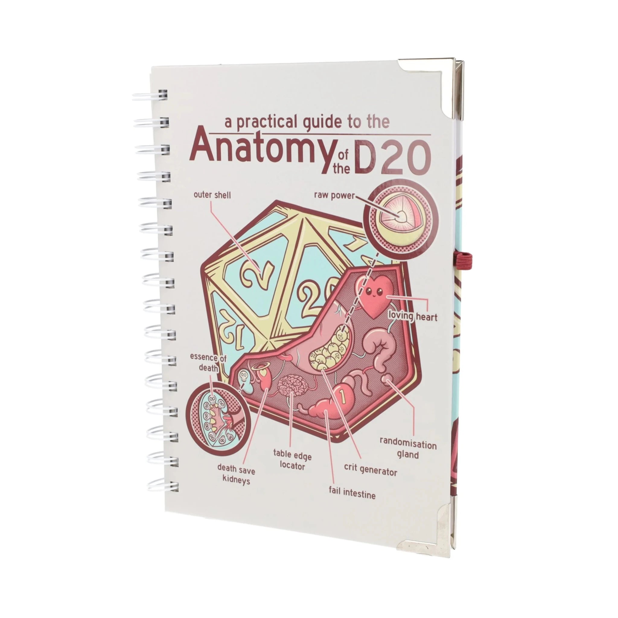 Anatomy of the d20 Deluxe Notebook - Deluxe Notebook - GlassStaff