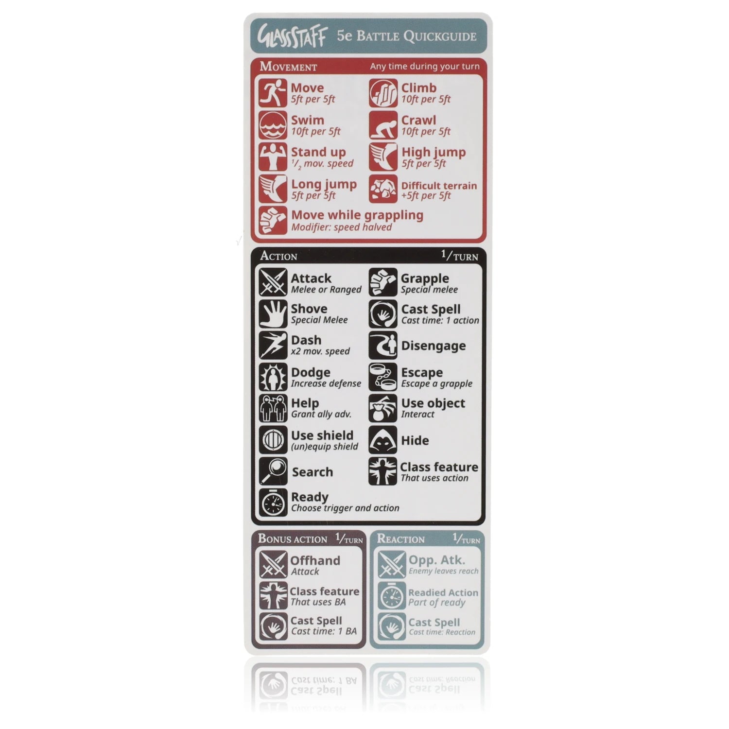 GlassStaff 5e Battle Quickguide - POS Materials - GlassStaff