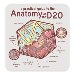 Anatomy of the D20 sticker
