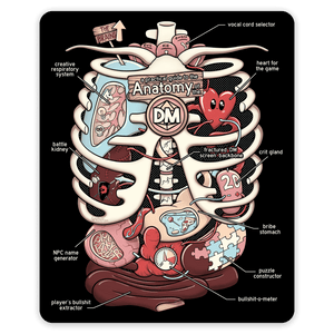 Anatomy of the DM sticker